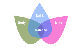 Body Mind Spirit Attunement Sacred Gathering From The Heart